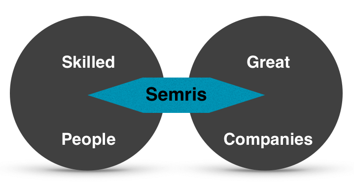 Semris Logo
